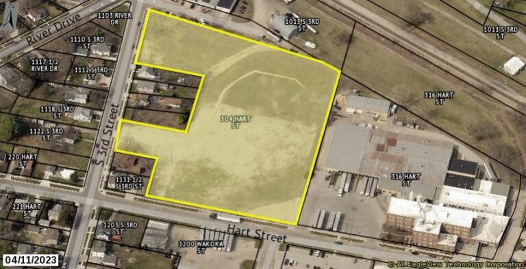 305 Hart St land in Watertown, WI